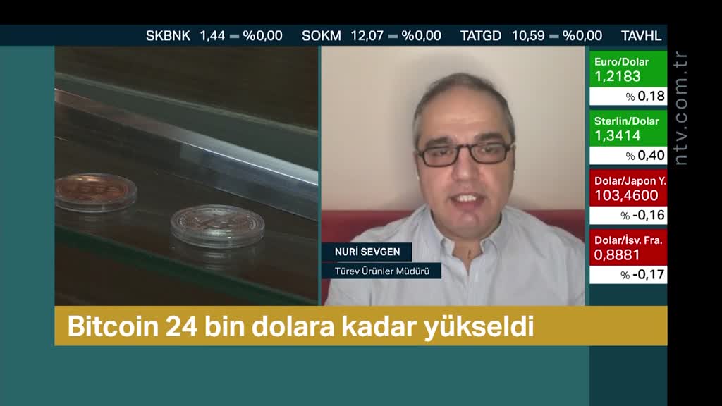 A „Bitcoin effektus”: Bezuhantak a MicroStrategy részvényei | Kripto Akadémia